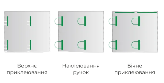 Закрепление верхней части, нанесение ручек и приклеивание боковых сторон